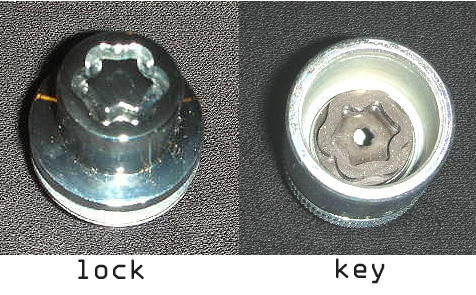Range Rover Sport Locking Wheel Nuts